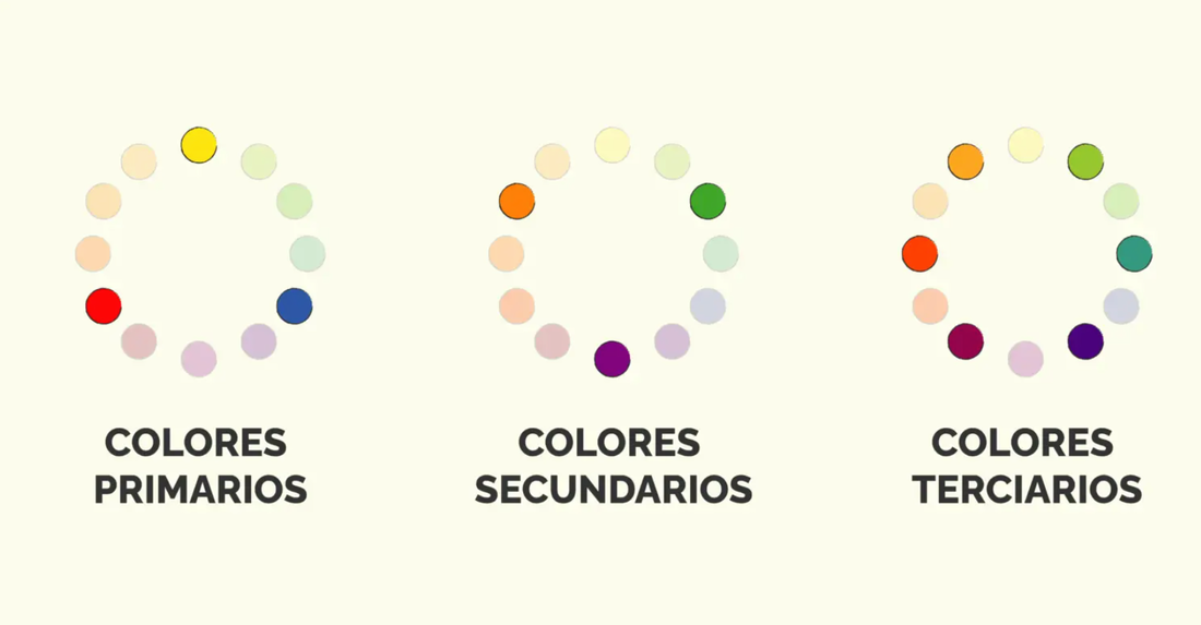 Aprende a combinar colores con la teoría del color